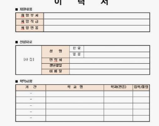 이력서 쓰는 꿈의 의미