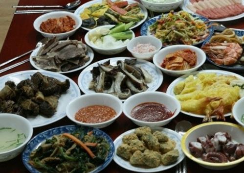 여러 사람들과 음식 먹는 꿈의 의미